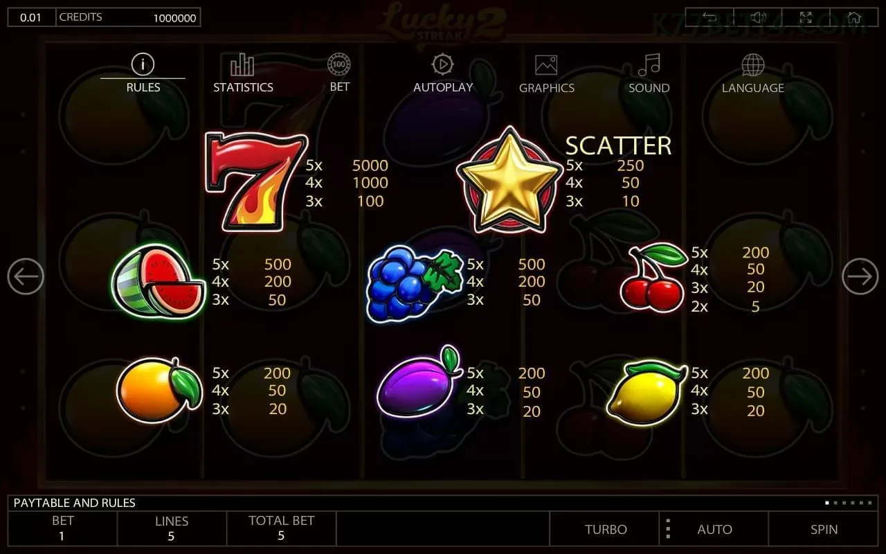 App k77bet slots mobile